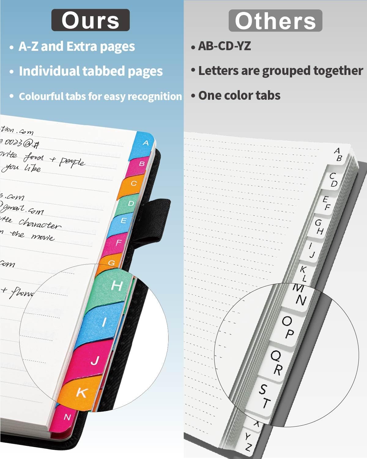 Small Password Keeper Book wit – обзор и цена Address Home Office