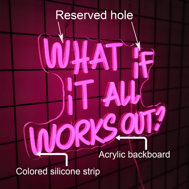 What If It All Works Out Neon  – обзор и цена Home Office What Is It