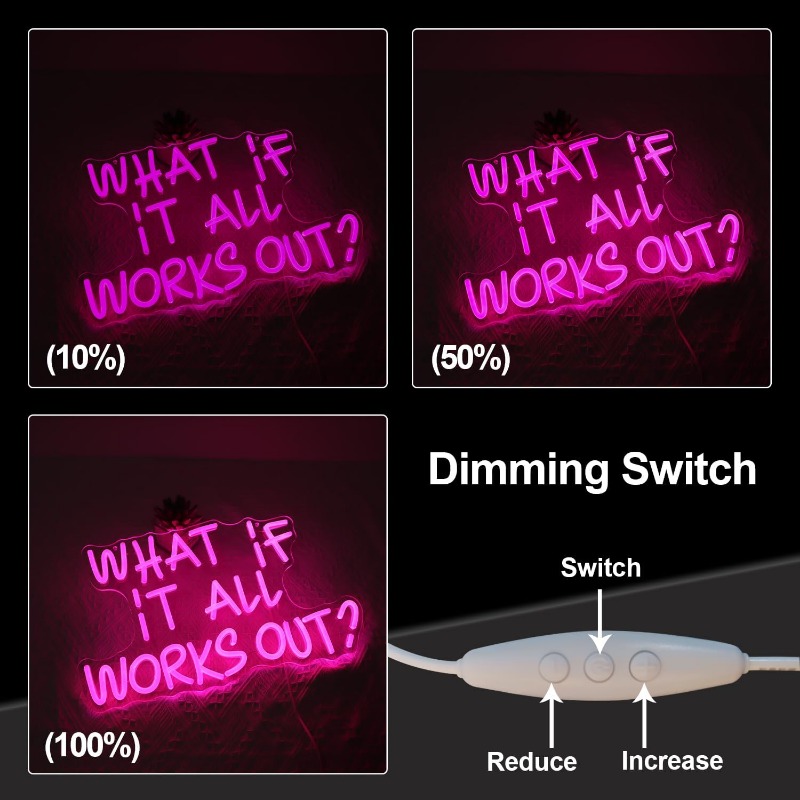 What If It All Works Out Neon  – обзор и цена Home Office What Is It